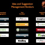 IdeationSoftware