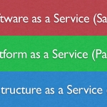 cloudcomputinglayers